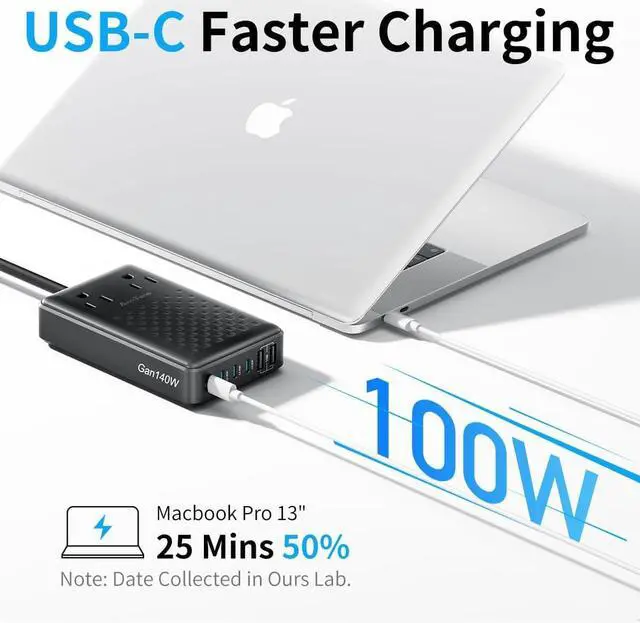 Alt view image 2 of 7 - Charging Station 140W USB C Charger Block 8 Port Fast Charging Power Strip 3FT Extension Cord with 4 USB C 2 USB A Ports 2 AC Outlets,Compatible with iPhone 15/14, MacBook Pro/Air