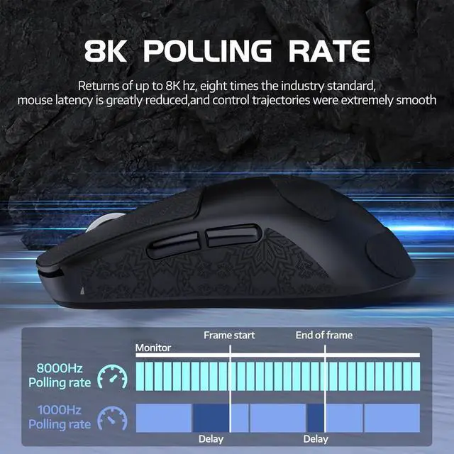 Alt view image 3 of 7 - Lightweight Wireless Gaming Mouse,PAW 3950Max Sensor Computer Mouse with Nordic 52480,8KHz Polling,42K DPl,OMRON Optaicl Switch,USB-C Charging,7 Programmable Buttons(Black & Sticker)
