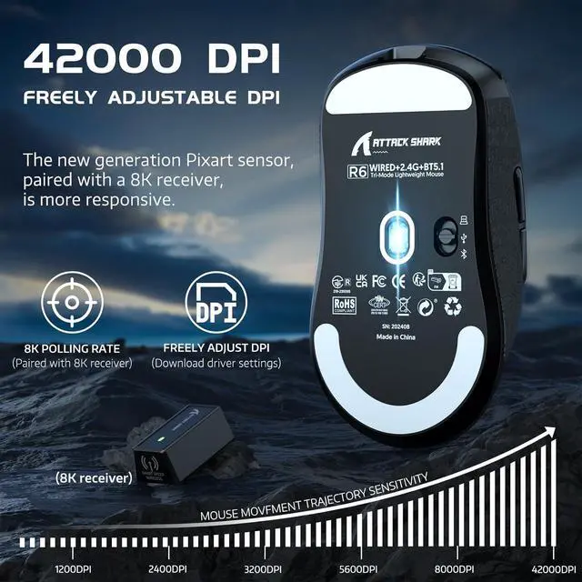 Alt view image 2 of 7 - Lightweight Wireless Gaming Mouse,PAW 3950Max Sensor Computer Mouse with Nordic 52480,8KHz Polling,42K DPl,OMRON Optaicl Switch,USB-C Charging,7 Programmable Buttons(Black & Sticker)