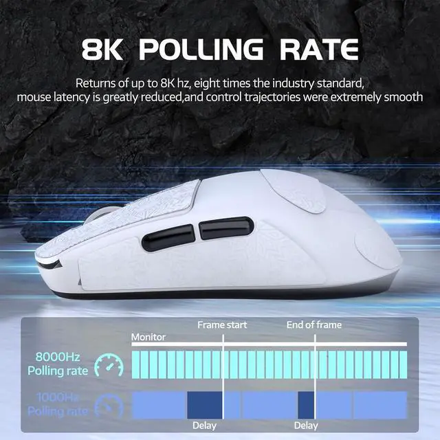 Alt view image 2 of 7 - Lightweight Wireless Gaming Mouse,PAW 3950Max Sensor Computer Mouse with Nordic 52480,8KHz Polling,42K DPl,OMRON Optaicl Switch,USB-C Charging,7 Programmable Buttons(White & Sticker)