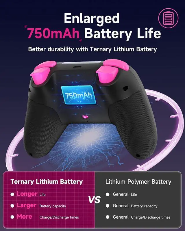 Alt view image 7 of 7 - EasySMX 2.4g Wireless Gaming Controller for PC/Steam/iPhone/Android/Switch - Bluetooth Controller Gamepad with Hall Effect, RGB Lights and Turbo, Anti-Drift Controller