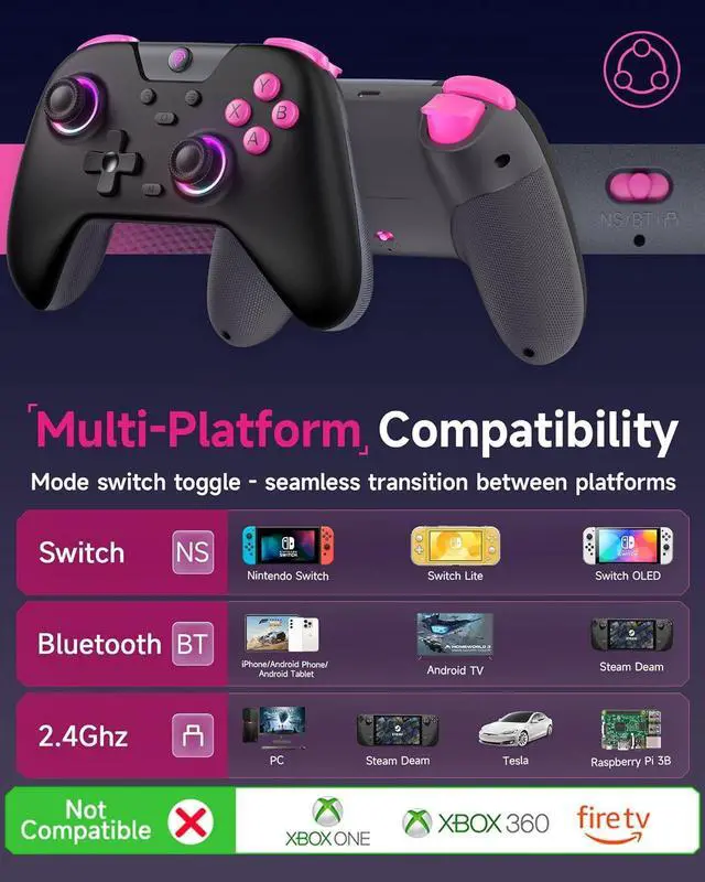 Alt view image 2 of 7 - EasySMX 2.4g Wireless Gaming Controller for PC/Steam/iPhone/Android/Switch - Bluetooth Controller Gamepad with Hall Effect, RGB Lights and Turbo, Anti-Drift Controller