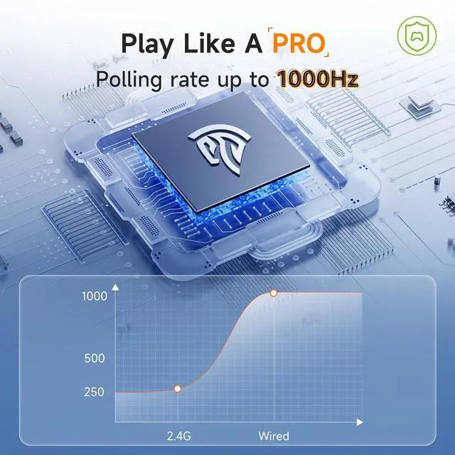 Alt view image 7 of 7 - EasySMX 2.4g Wireless Gaming Controller for PC/Steam/iPhone/Android/Switch - Bluetooth Controller Gamepad with Hall Effect, RGB Lights and Turbo, Anti-Drift Controller - White