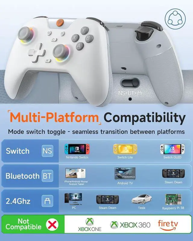 Alt view image 2 of 7 - EasySMX 2.4g Wireless Gaming Controller for PC/Steam/iPhone/Android/Switch - Bluetooth Controller Gamepad with Hall Effect, RGB Lights and Turbo, Anti-Drift Controller - White
