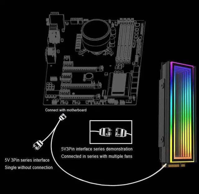Alt view image 7 of 7 - M.2 2280 ARGB Hard Drive Heatsink Cooling M2.2280 SSD Cooler 5V 3Pin Addressable RGB Sync Multi Mainboard Efficient Heat Dissipation SSD Radiator with Thermal Pad (Black)