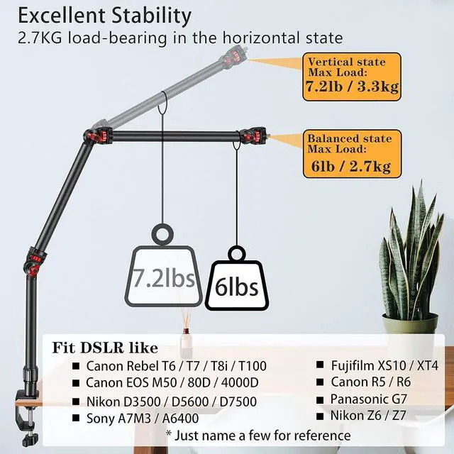 Alt view image 6 of 7 - Overhead Camera Mount Desk Stand, 3-Section Flexible Detachable Articulating Arm with 1/4 3/8" 5/8" Screw&360° Ball Head, C-clamp Tabletop Mount for DSLR Camera/Webcam/Microphone/Lights