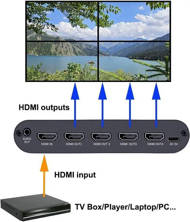 Alt view image 2 of 7 - Video Wall Controller 2x2 4K UHD TV Wall Controller 1X2 2X1 1X3 3X1 1X4 4X1 Support 4K30 HDMI Input for max 4 TV Splicing Display