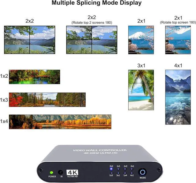 Alt view image 3 of 7 - Video Wall Controller 2x2 4K UHD TV Wall Controller 1X2 2X1 1X3 3X1 1X4 4X1 Support 4K30 HDMI Input for max 4 TV Splicing Display