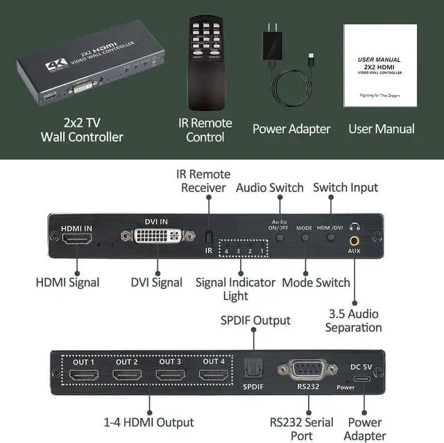 Alt view image 5 of 7 - Video Wall Controller, 4K 2X2 TV Wall Processor with HDMI+DVI+RS232 Input, Support 180° Rotate, 4 HDMI Output Support Images Stitching 1x2 1x3 1x4 4x1 etc