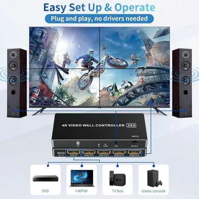 Alt view image 5 of 7 - 4K HDMI Video Wall Controller 2x2,  TV Wall Processor with 8 Splicing Modes, 180° Rotate, 3.5mm Audio Extractor, IR Remote, 2x2, 1x2, 1x3, 1x4, 2x1, 3x1, 4x1, 4 TV Screen into 1 Wall Display