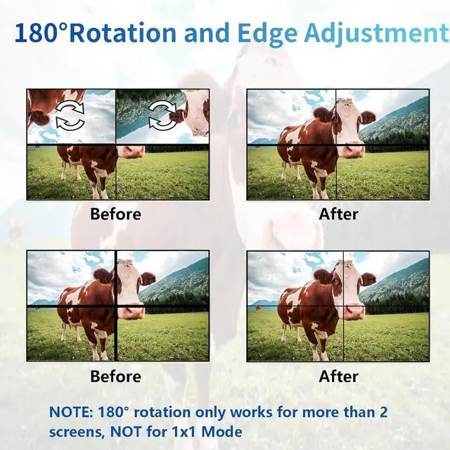 Alt view image 4 of 7 - 4K HDMI Video Wall Controller 2x2,  TV Wall Processor with 8 Splicing Modes, 180° Rotate, 3.5mm Audio Extractor, IR Remote, 2x2, 1x2, 1x3, 1x4, 2x1, 3x1, 4x1, 4 TV Screen into 1 Wall Display