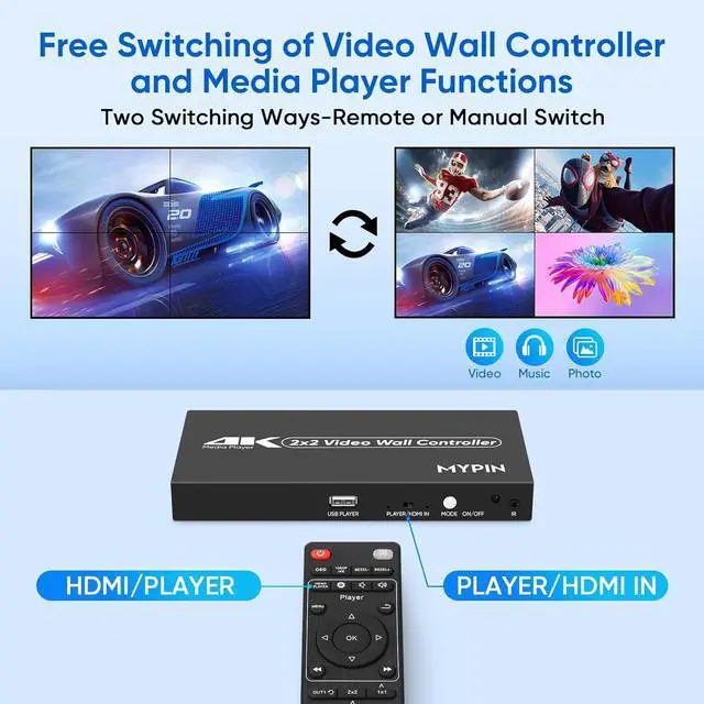 Alt view image 7 of 7 - 2x2 HDMI 4K Video Wall Controller with Media Player Function,4K@30HZ TV Wall Processor, 8 Display Modes 1x1 1x2 1x3 1x4 2x2 2x1 3x1 4x1 with Remote Control, 180°Rotate,with for 4x1-1 HDMI Input/Output
