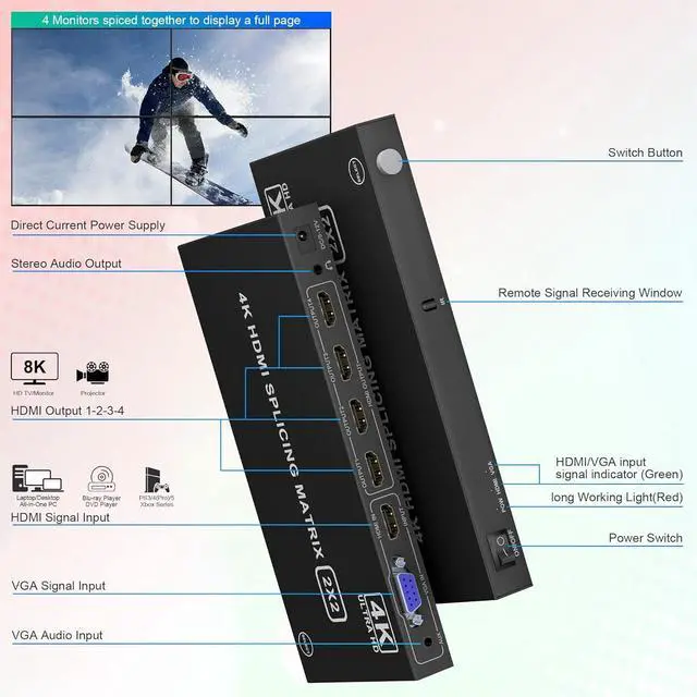 Alt view image 2 of 7 - 4K Video Wall Controller 2x2 TV Wall Controller 4x1 - HDMl Video Wall Processor with Remote, 8 Splicing Modes, HDMI/VGA Inputs, Splicing Display for 4 TV Screens into 1 Wall Display