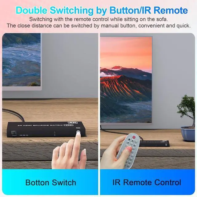 Alt view image 6 of 7 - 4K Video Wall Controller 2x2 TV Wall Controller 4x1 - HDMl Video Wall Processor with Remote, 8 Splicing Modes, HDMI/VGA Inputs, Splicing Display for 4 TV Screens into 1 Wall Display