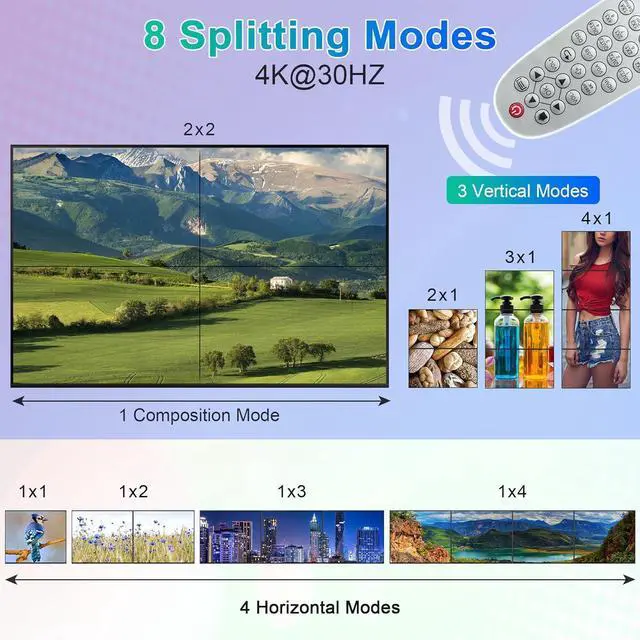 Alt view image 4 of 7 - 4K Video Wall Controller 2x2 TV Wall Controller 4x1 - HDMl Video Wall Processor with Remote, 8 Splicing Modes, HDMI/VGA Inputs, Splicing Display for 4 TV Screens into 1 Wall Display