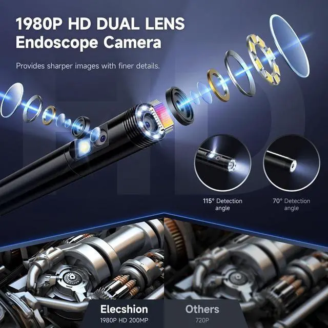 Alt view image 2 of 7 - [Dual-Lens] Endoscope Camera with Light, 1920P HD Borescope with 8+1 Adjustable LED Lights, IP67 Waterproof 16.5FT Semi-Rigid Snake Cord Inspection Camera for iPhone, iPad and Android Phone (Type C)