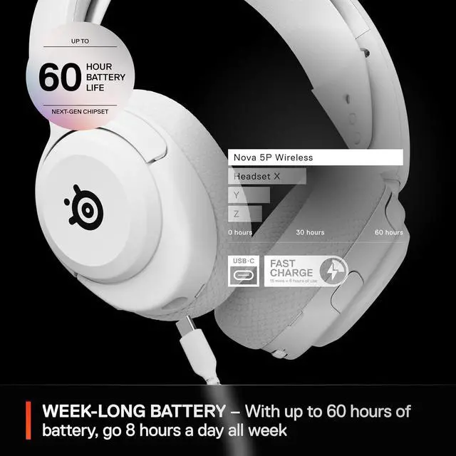 Alt view image 5 of 7 - SteelSeries Arctis Nova 5P Wireless Multi-System Gaming Headset Neodymium Magnetic Drivers 100+ Audio Presets 60 HR Battery 2.4GHz or BT ClearCast Gen2.X Mic PS5, PS4, PC, Switch, Mobile