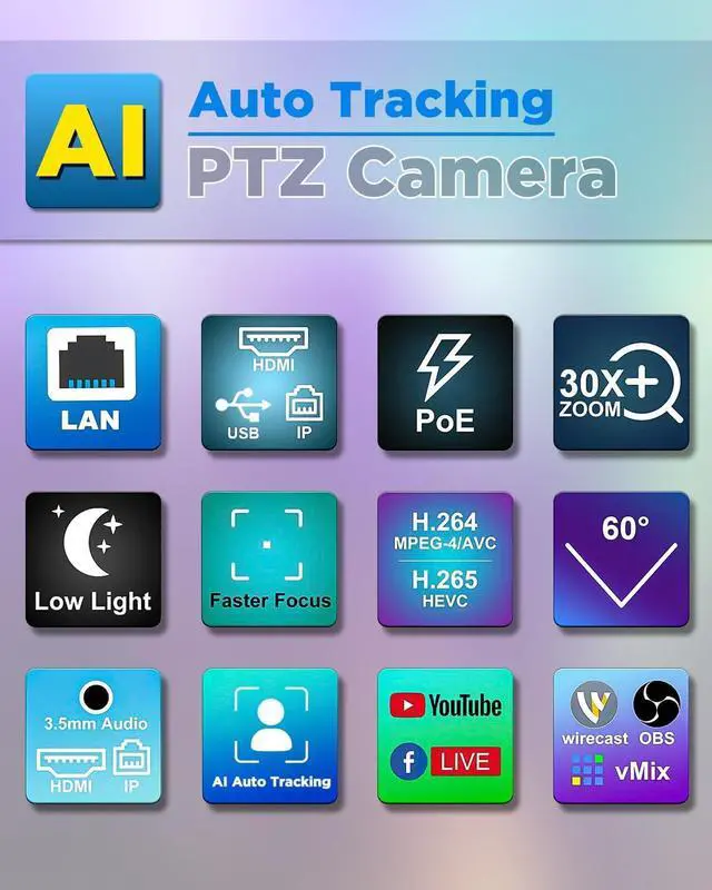 Alt view image 4 of 7 - PTZ Camera 30x Optical Zoom HDMI AI Auto Tracking PoE 3G-SDI IP Live Streaming HDMI PTZ Camera for Church Worship Education Events vMix OBS Wirecast (FMK30SDI Pro Black)