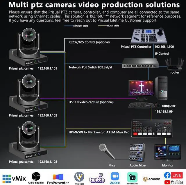Alt view image 7 of 7 - NDI HX3 PTZ Camera 30x Full HD Live Streaming Auto Tracking Camera with HDMI/3G-SDI/USB and NDI HX3 60P Outputs (Full NDI & NDI HX3 Optional)