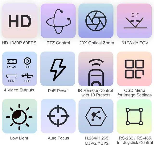 Alt view image 3 of 7 - 20X Optical Zoom PTZ Camera HDMI IP Live Streaming SDI USB3.0 1080P 60fps PoE Supports for Church Services Worship Education Video Conference with OBS vMix Wirecast Zoom Skype and More