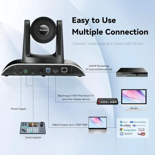 Alt view image 5 of 7 - HDMI/LAN/USB3.0 PoE PTZ Camera 20X Optical Zoom PTZ Camera IP Live Streaming Camera, FHD 1080P 60FPS, for Church Services Worship Video Conference Live Streaming Online Meeting, 2025 Version
