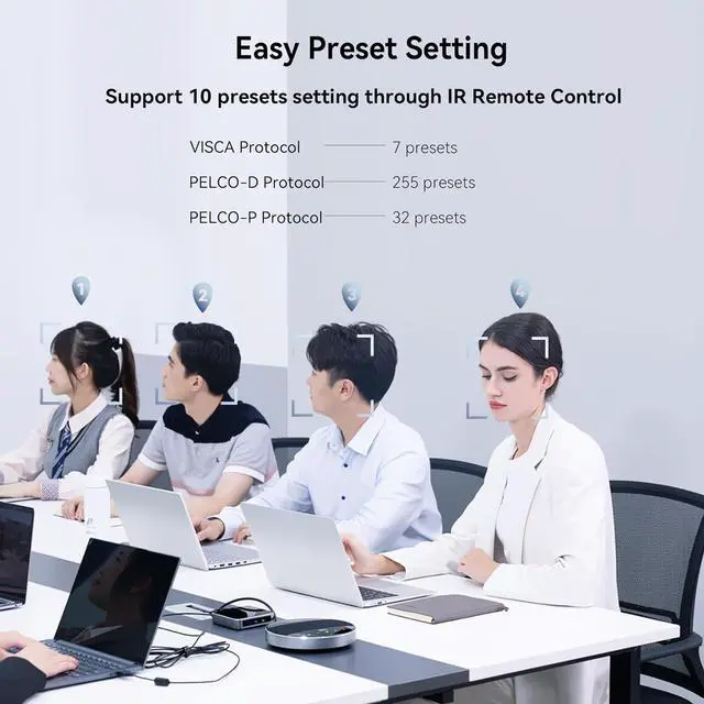 Alt view image 4 of 7 - 20X Optical Zoom PTZ Conference Room Camera, USB3.0/HDMI FHD 1080P 60FPS, for Video Conferencing Business Meeting Live Streaming Church Services Worship Events Education Skype Zoom Teams OBS