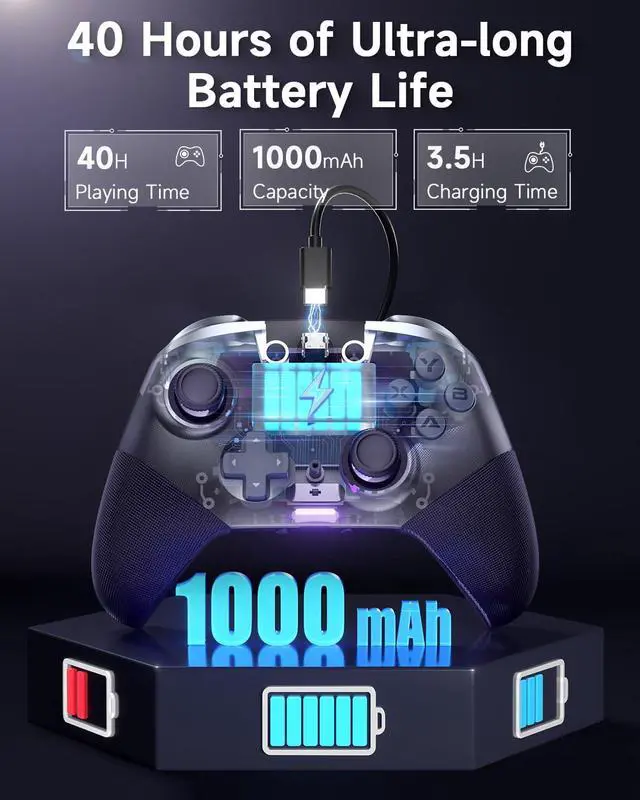 Alt view image 6 of 7 - EasySMX Wireless PC Controller with Dual Hall Effect, Bluetooth Controller for PC/Switch/Steam/Android TV, Mobile - Include a White Swappable Faceplate
