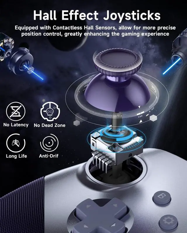 Alt view image 3 of 7 - EasySMX Wireless PC Controller with Dual Hall Effect, Bluetooth Controller for PC/Switch/Steam/Android TV, Mobile - Include a White Swappable Faceplate