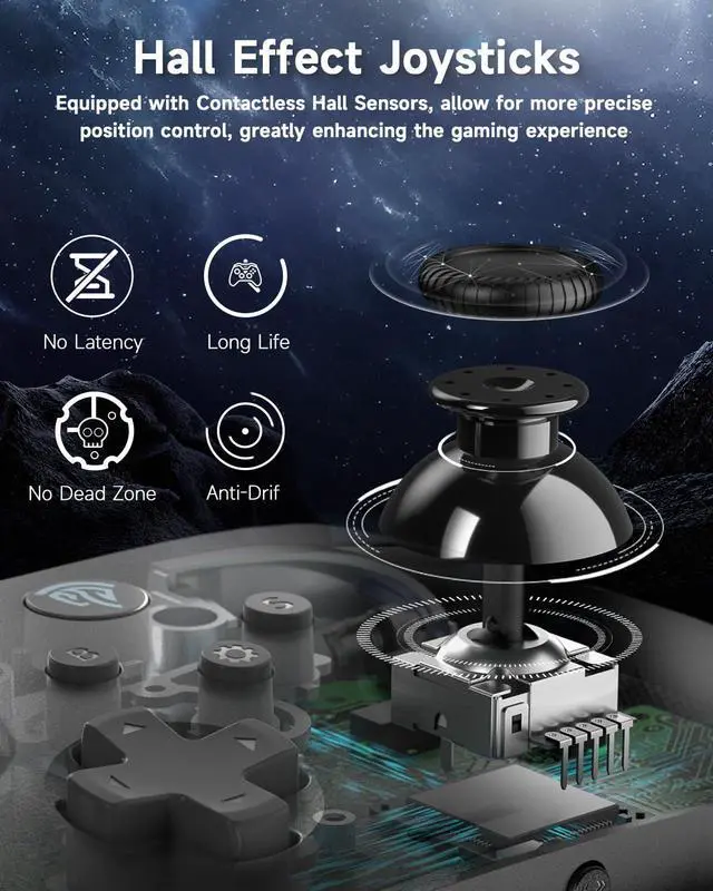 Alt view image 3 of 6 - EasySMX PC Controller for Black Myth: Wukong - Enhanced Wireless Bluetooth Controller with a Swappable Faceplate/Hall Joysticks and Triggers for PC/Switch/Steam/Android TV/Android and iOS Mobile