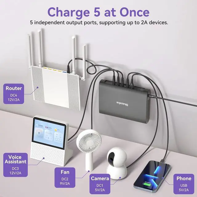 Alt view image 2 of 6 - Mini UPS, 15000mAh Uninterruptible Power Supply with DC Output USB 5V/2A DC 5V/9V/12V/2A, Power Supply Battery Backup for Router, Modem, Security Camera, Breast Pump, and More