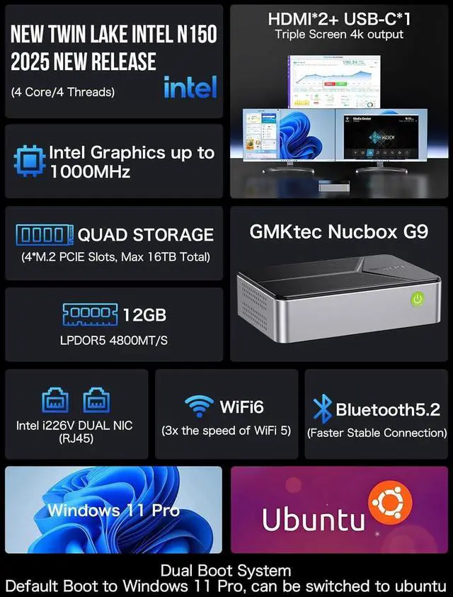 Alt view image 2 of 7 - Mini PC NAS, G9 Intel N150 Dual Boot System Desktop Computer 12GB DDR5 64GB EMMC +512GB SSD, 4*M.2 NVMe Slots, Dual NIC 2.5GbE, USB-C/USB 3.2 10Gbps, Network Attached Storage