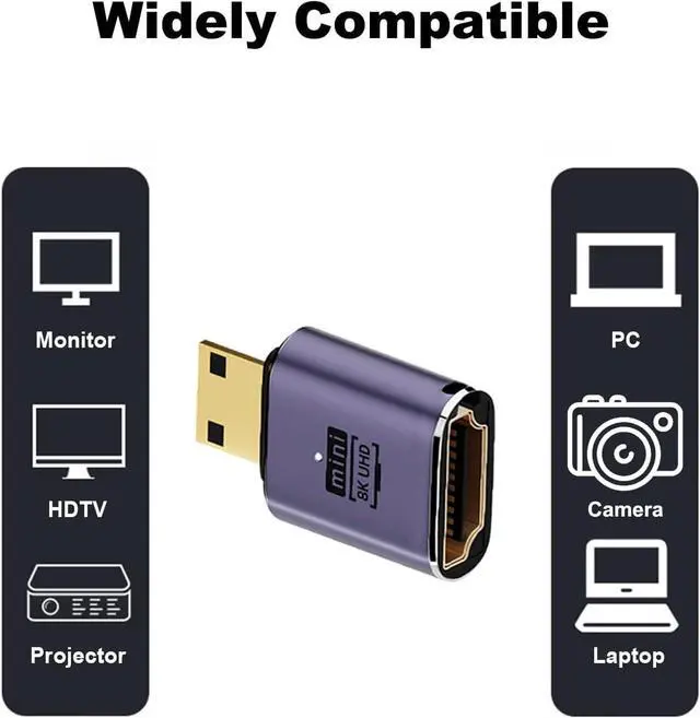 Alt view image 5 of 5 - 8K Mini HDMI to HDMI Adapter (2 Pack), Mini HDMI Male to HDMI Female Cable Converter Connector for Raspberry Pi Zero, DSLR Camera, Camcorder, HDTV, Projector, Laptop and Tablet