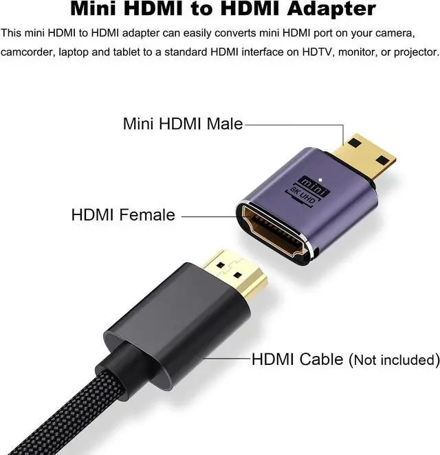 Alt view image 4 of 5 - 8K Mini HDMI to HDMI Adapter (2 Pack), Mini HDMI Male to HDMI Female Cable Converter Connector for Raspberry Pi Zero, DSLR Camera, Camcorder, HDTV, Projector, Laptop and Tablet