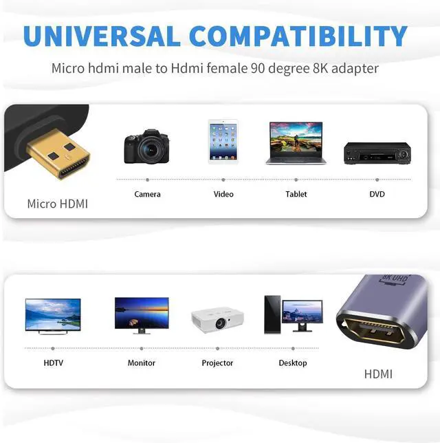 Alt view image 2 of 7 - 8K Micro HDMI to HDMI Adapter, UP Angle 90 Degree Micro HDMI Male to HDMI Female Adapter Extender Adapter with LED Light and Perforated Design for Cameras Camcorder (2 Pack)