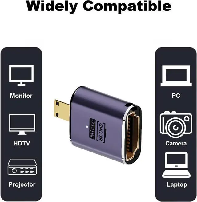 Alt view image 5 of 5 - 8K Micro HDMI to HDMI Adapter (2 Pack), Micro HDMI Male to HDMI Female Cable Converter Connector for Sony A6000, Raspberry Pi 4, GoPro Hero 7 and Other Sport Camera