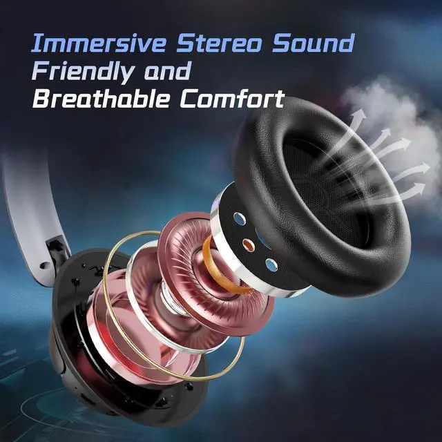 Alt view image 6 of 7 - Wireless Gaming Headset for PS5 PS4, 2.4GHz/ 55H Battery Gaming Headsets with Mic for PS5 Headset, Low Latency Bluetooth 5.3 Gaming Headphones for Switch Laptop Phone PC Meeting Grey