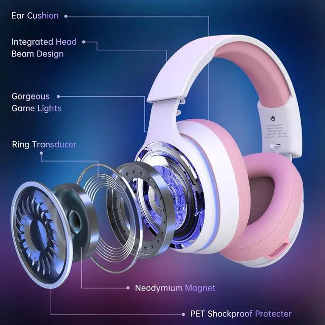 Alt view image 3 of 6 - 2.4GHz Wireless Gaming Headset for PS5, PS4 Fortnite & FPS Gamers, PC, Nintendo Switch, Bluetooth 5.3 Gaming Headphones with Noise Canceling Mic, Stereo Sound, 40+Hr Battery (Pink)
