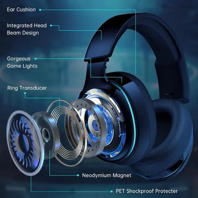 Alt view image 2 of 6 - 2.4GHz Wireless Gaming Headphones for PS5, PS4 Fortnite & Call of Duty/FPS Gamers, PC, Nintendo Switch, Bluetooth 5.3 Gaming Headset with Noise Canceling Mic, Stereo Sound, 40+Hr Battery -Black