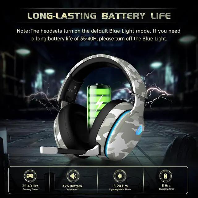 Alt view image 6 of 7 - 2.4GHz Wireless Gaming Headset for PS5, PS4 Fortnite & Call of Duty/FPS Gamers, PC, Nintendo Switch, Bluetooth 5.3 Gaming Headphones with Microphone for Computer, Mobile, Stereo Sound (Camo)