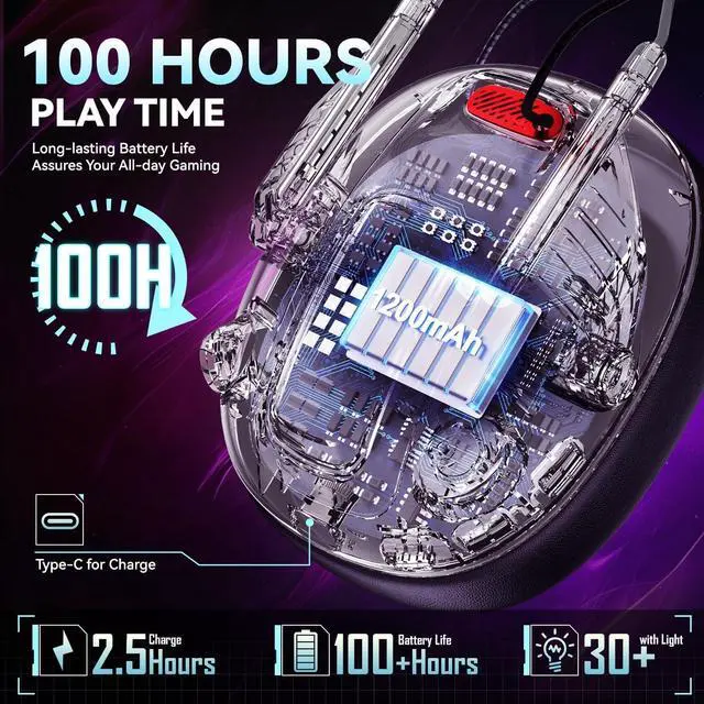 Alt view image 4 of 7 - Wireless Gaming Headset for PS5, PS4, PC, USB Over Ear Gaming Headphones with Noise Canceling Mic, Bluetooth 5.3, 100H Battery, Low Latency, Foldable Headset for Switch, Mac, Laptop