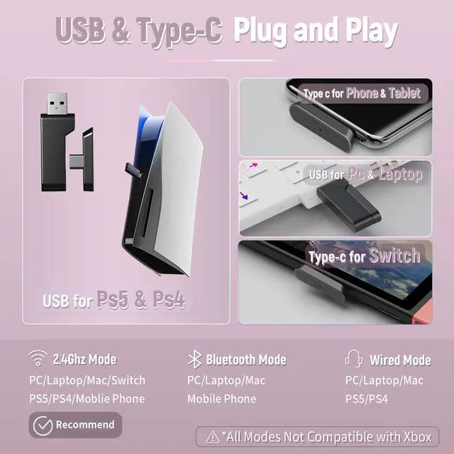 Alt view image 6 of 6 - 2.4GHz Gaming Headset Wireless with Flip Mic for Ps5, Ps4, PC, Gaming Headphones with USB-A & USB-C Transmitter, 40Hr Battery Bluetooth Headset for Laptop, Mobile, Mac, Pink