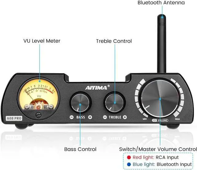 Alt view image 3 of 6 - A08 PRO TPA3255 Power Amplifier Bluetooth 5.1 with VU Meter 300W+300W HiFi Class D Stereo Digital Audio Amp 2.0 Channel Amplifier for Passive Speaker Home Audio