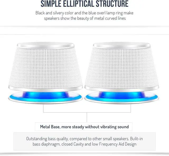 Alt view image 3 of 7 - SW102 Computer Speakers, 5Wx2, Deep Bass in Small Body, Stereo 2.0 USB Powered 3.5mm Aux Multimedia Speakers, Built-in Bottom Bass Radiators, PC Laptop Desktop Speakers, White