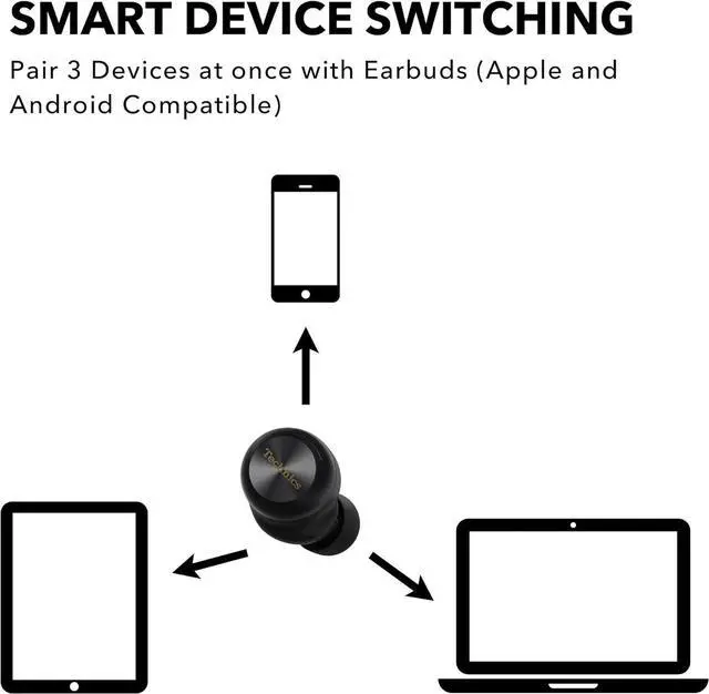 Alt view image 5 of 7 - Technics Reference Class Hi-Fi Wireless Earbuds, Dolby Atmos with Head Tracking, Adaptive Noise Cancelling, 3 Device Multipoint, 10-hr Battery, Wireless Charging, Improved Fit