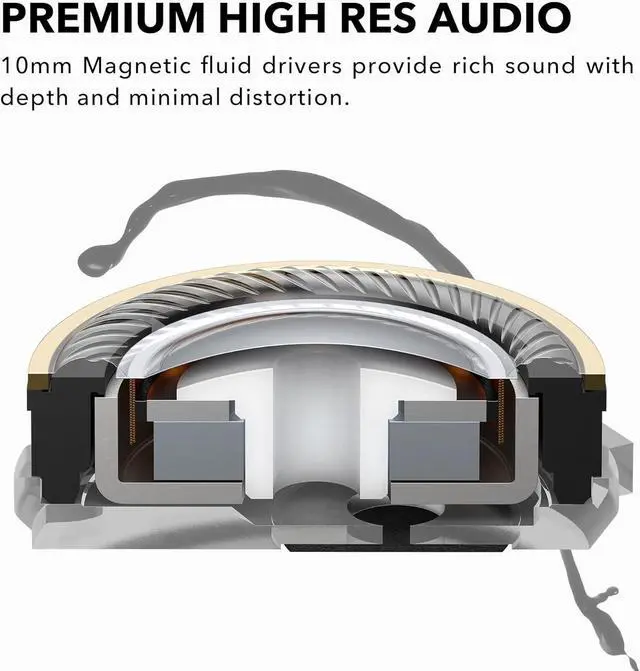 Alt view image 2 of 7 - Technics Reference Class Hi-Fi Wireless Earbuds, Dolby Atmos with Head Tracking, Adaptive Noise Cancelling, 3 Device Multipoint, 10-hr Battery, Wireless Charging, Improved Fit