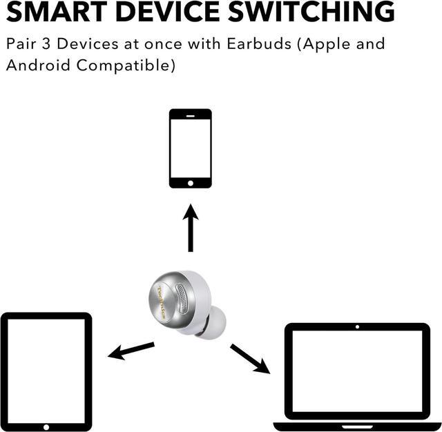 Alt view image 5 of 7 - Technics Reference Class Hi-Fi Wireless Earbuds, Dolby Atmos with Head Tracking, Adaptive Noise Cancelling, 3 Device Multipoint, 10-hr Battery, Wireless Charging, Improved Fit