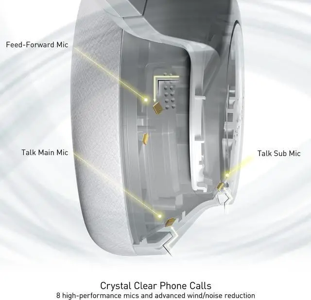Alt view image 4 of 7 - Technics Wireless Noise Cancelling Headphones, 50 Hours Battery Life, High-Fidelity Bluetooth Headphones with Multi-Point Connectivity, Impressive Call Quality, and Comfort Fit - Silver