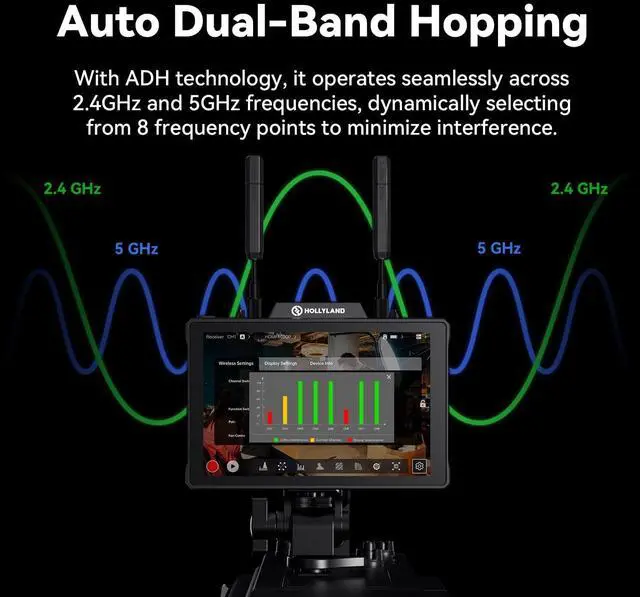 Alt view image 6 of 7 - Hollyland Pyro 7 Wireless Video Transmitter & Receiver & 7 inch Camera Field Monitor HDMI & SDI 1300ft Range, 60ms Latency Auto Dual-Band Hopping with Waveform, LUTs, Recording, Vector Scope,Solo kit