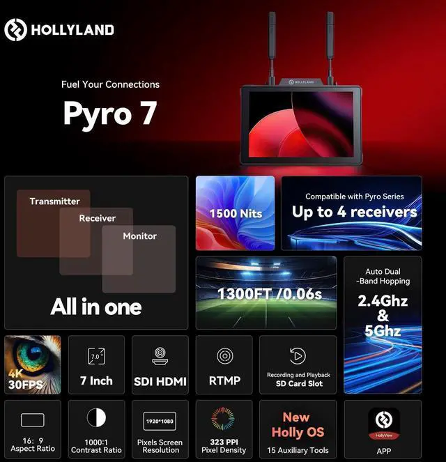 Alt view image 2 of 7 - Hollyland Pyro 7 Wireless Video Transmitter & Receiver & 7 inch Camera Field Monitor HDMI & SDI 1300ft Range, 60ms Latency Auto Dual-Band Hopping with Waveform, LUTs, Recording, Vector Scope,Solo kit