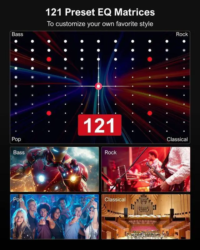 Alt view image 4 of 7 - 7.1ch Virtual Surround Sound Bar, Surround Sound System for TV, Sound Bar for Smart TV with 4 Surround Speakers, Peak Power 330W, App Control, TV Soundbar with Subwoofer, Opt/AUX/BT, Aura A40